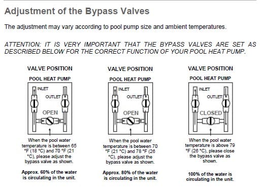 Heatpump value setting