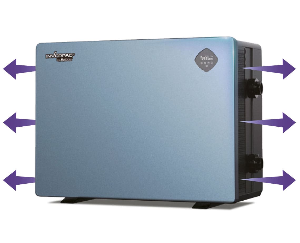 Rectangular blue device labeled "INVERPAD" sits on feet, expelling air outward through both sides (purple arrows), black side shows two round ports and a small digital display with illegible text.