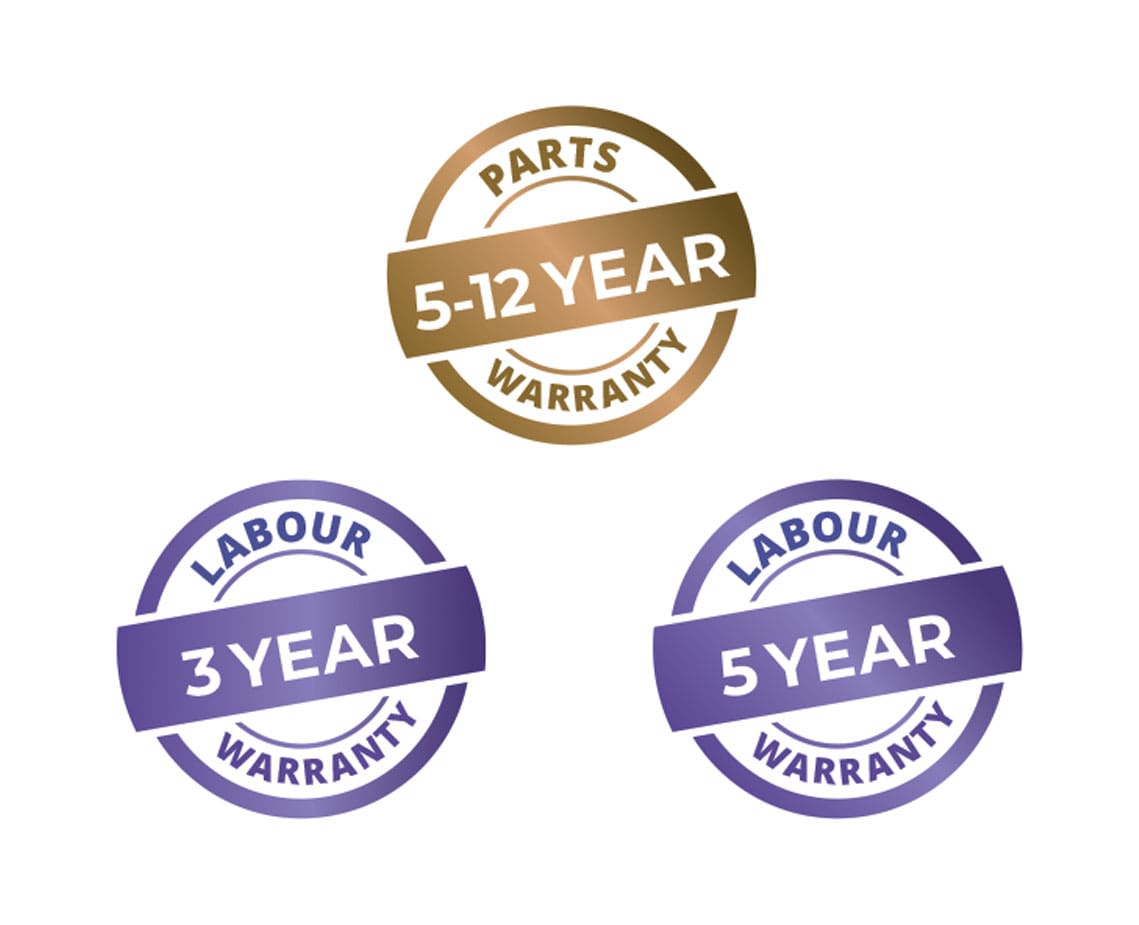 Three circular warranty badges display warranty durations: gold badge reading PARTS 5-12 YEAR WARRANTY above two purple badges reading LABOUR 3 YEAR WARRANTY and LABOUR 5 YEAR WARRANTY on a white background.